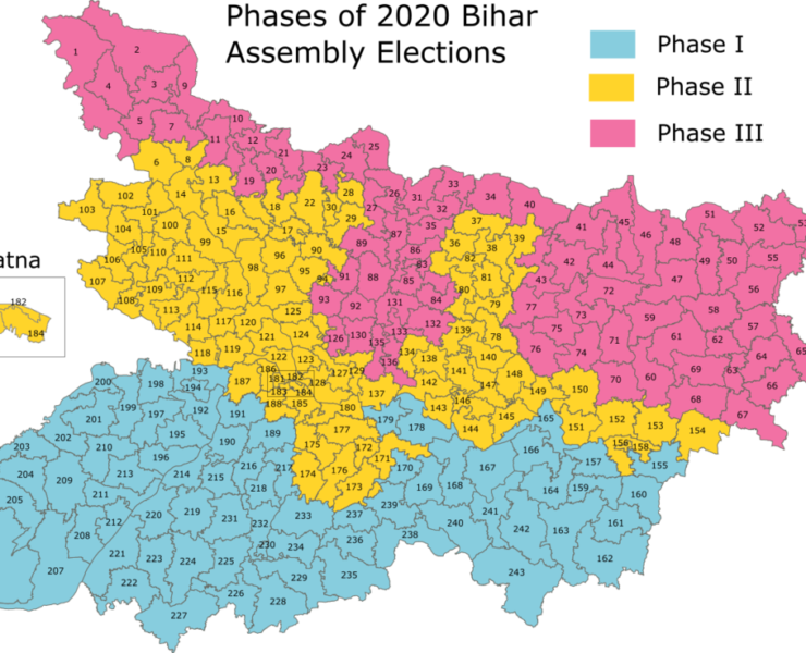 Bihar Elections